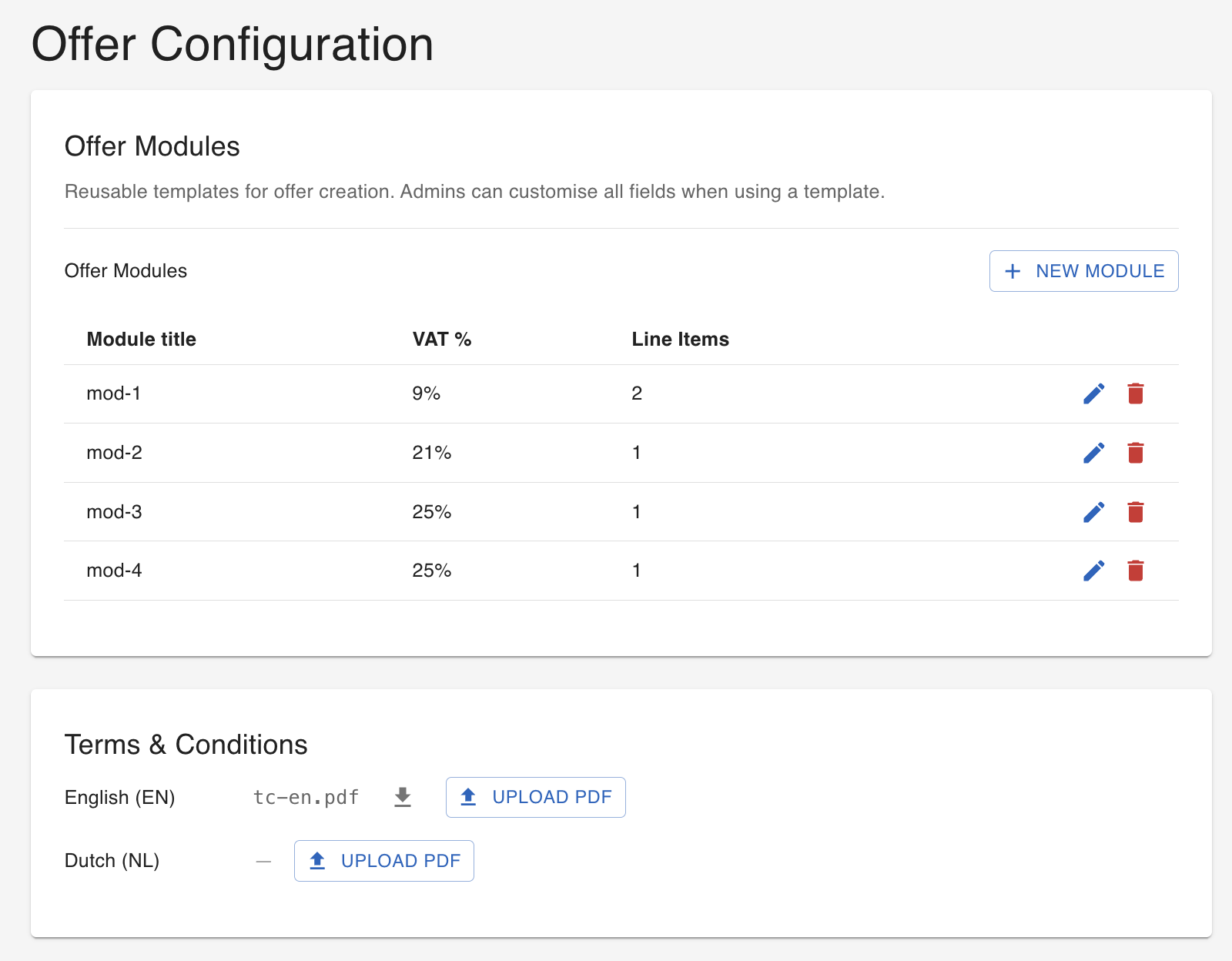 MIBI screenshot illustrating Permissions that match your real org